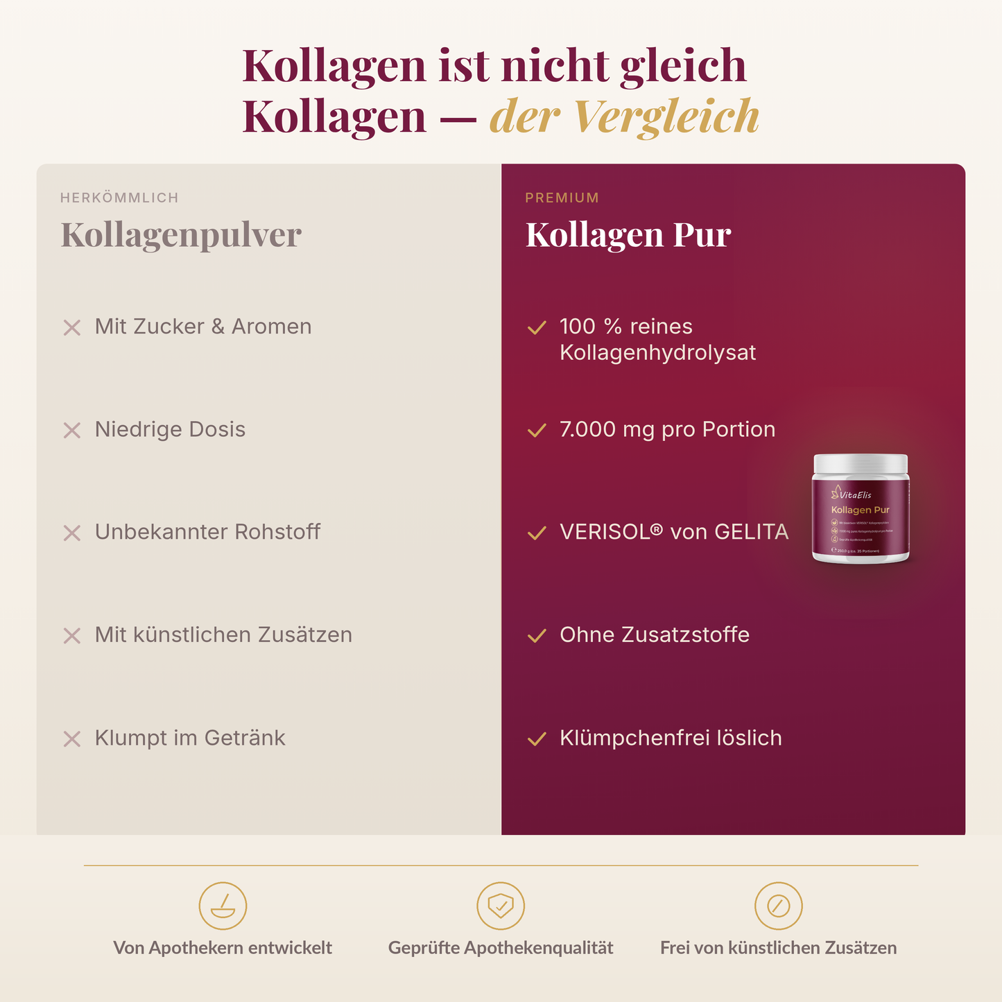 Kollagen Pur