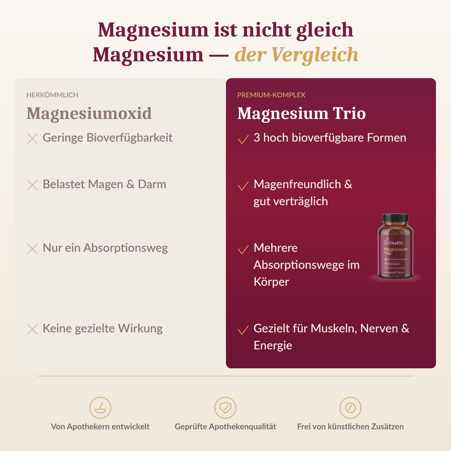 Magnesium Trio