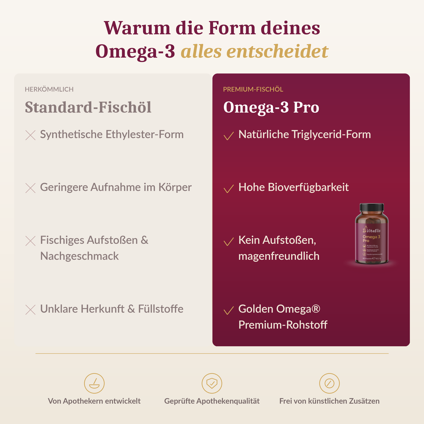 Omega-3 Pro